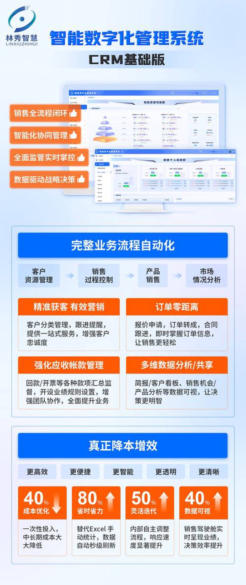 微信小程序开发引领移动互联新风向