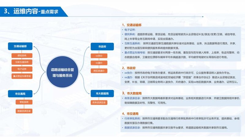 企业OA系统定制指南：打造更高效的工作环境