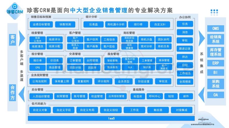 上海软件开发行业：从传统到智能化的蝶变之旅